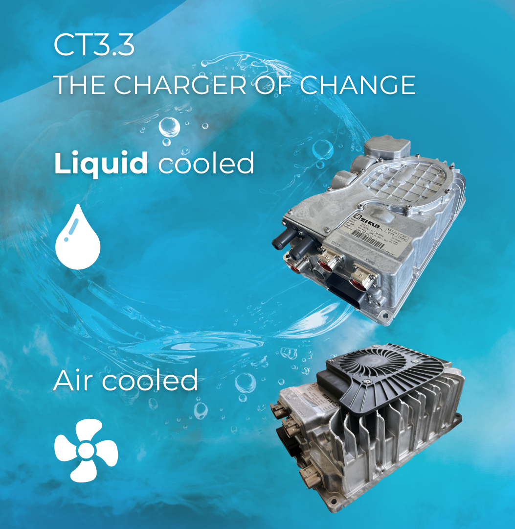 CT3.3 the charger of change ZIVAN