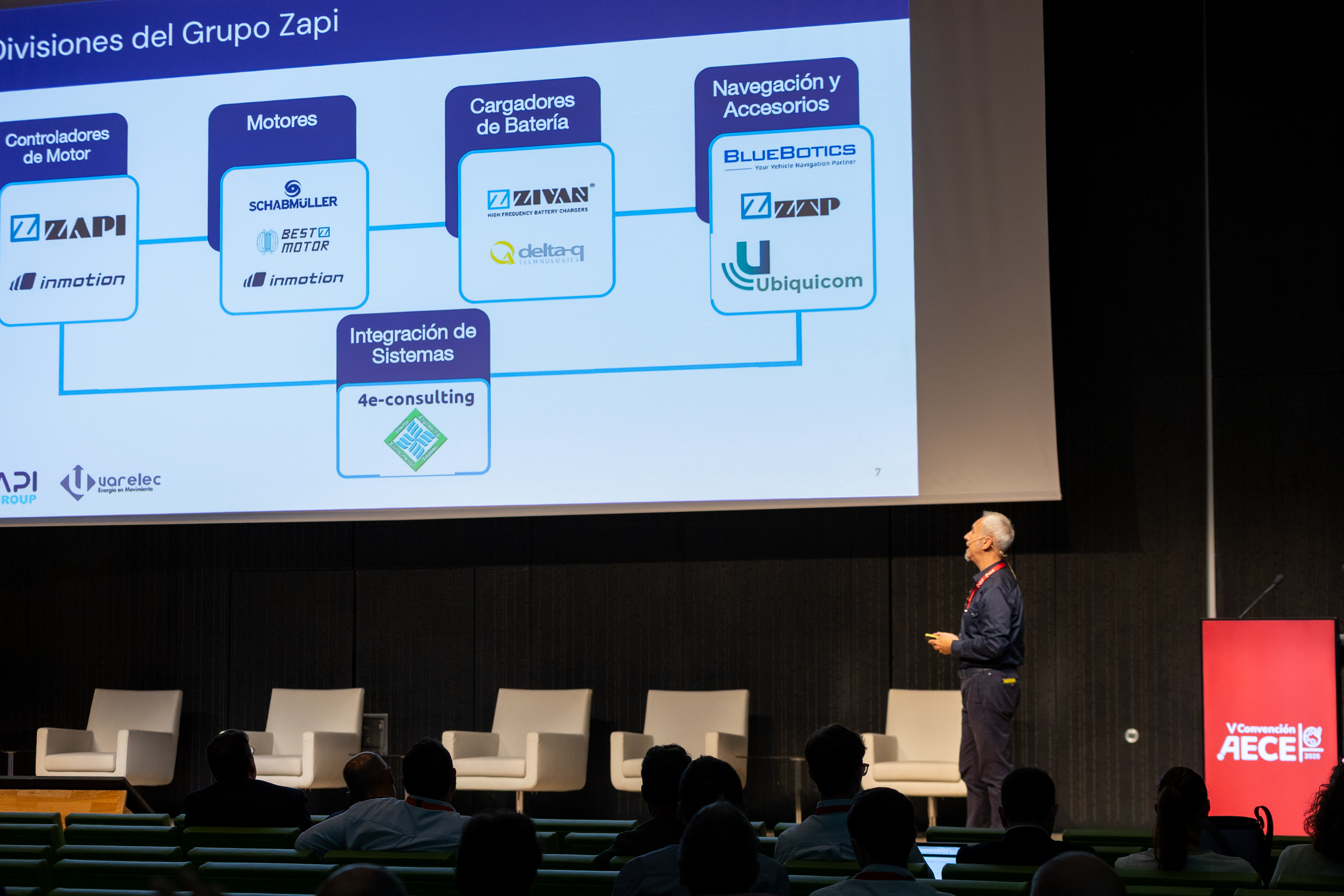 ZIVAN at AECE 2025: Driving the Electrification in Material Handling